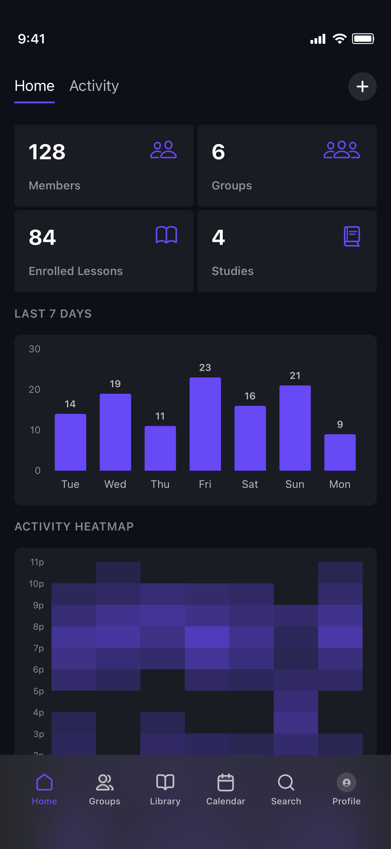 Home dashboard